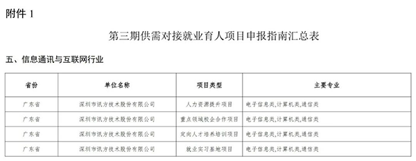 BETWAY¡¤±ØÍþ(Î÷ººÄ·Áª)¹Ù·½ÍøÕ¾-West Ham United