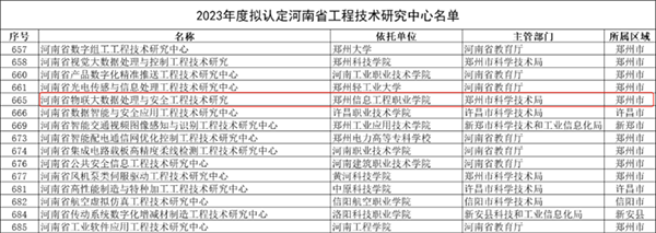 BETWAY·必威(西汉姆联)官方网站-West Ham United