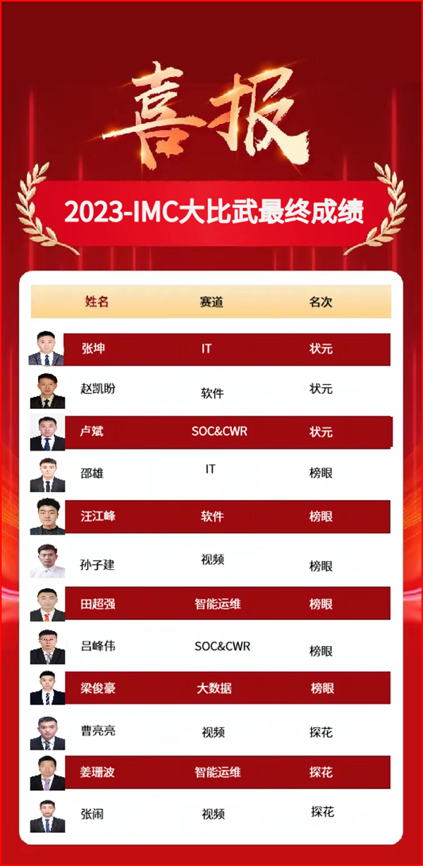 BETWAY¡¤±ØÍþ(Î÷ººÄ·Áª)¹Ù·½ÍøÕ¾-West Ham United