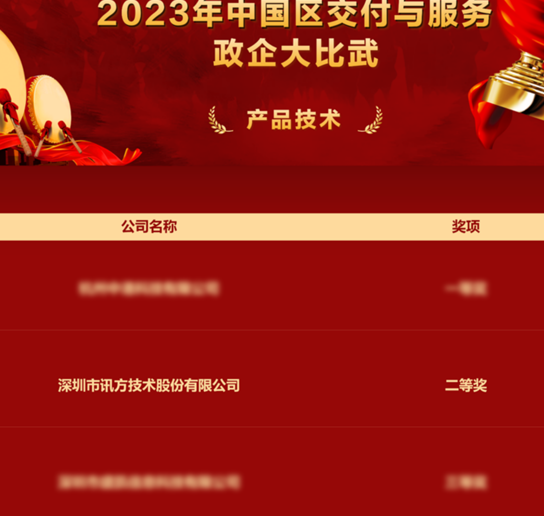 BETWAY(ķ)ٷվ-West Ham United