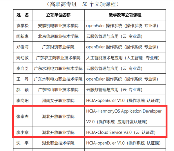 BETWAY·必威(西汉姆联)官方网站-West Ham United