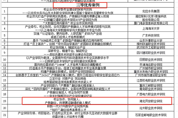 BETWAY·必威(西汉姆联)官方网站-West Ham United