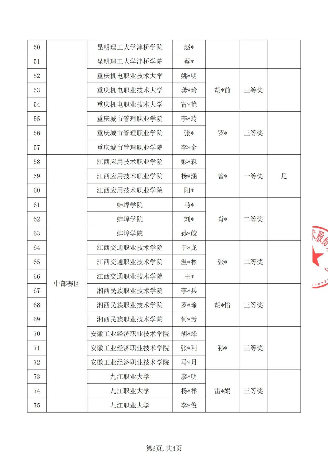 BETWAY(ķ)ٷվ-West Ham United