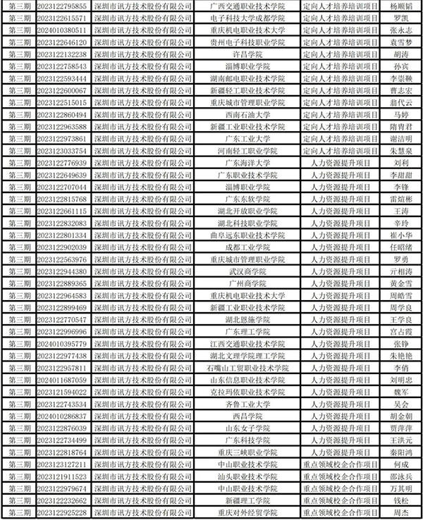 BETWAY¡¤±ØÍþ(Î÷ººÄ·Áª)¹Ù·½ÍøÕ¾-West Ham United