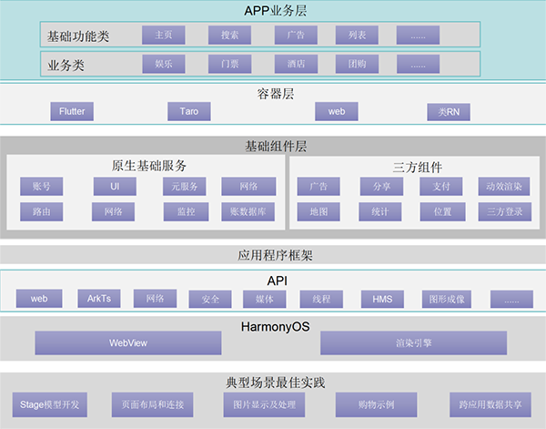BETWAY(ķ)ٷվ-West Ham United