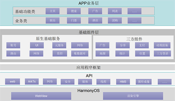 BETWAY(ķ)ٷվ-West Ham United