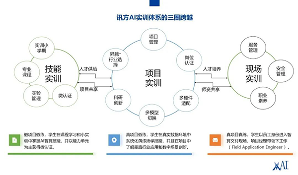 BETWAY·必威(西汉姆联)官方网站-West Ham United