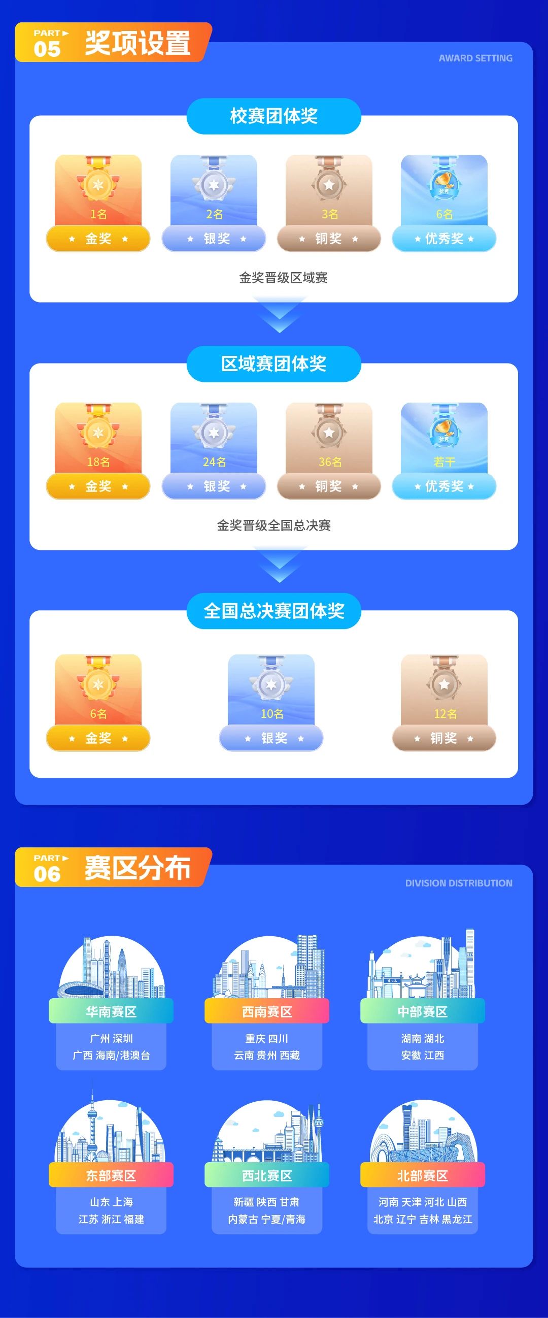 BETWAY(ķ)ٷվ-West Ham United