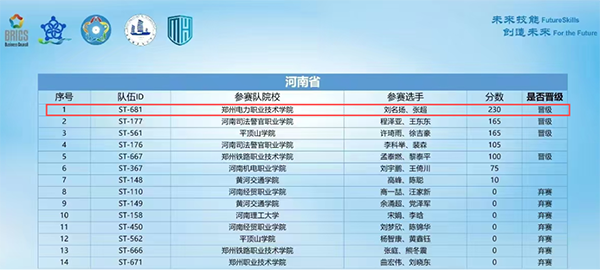 BETWAY¡¤±ØÍþ(Î÷ººÄ·Áª)¹Ù·½ÍøÕ¾-West Ham United