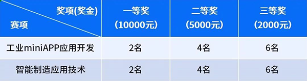 BETWAY¡¤±ØÍþ(Î÷ººÄ·Áª)¹Ù·½ÍøÕ¾-West Ham United