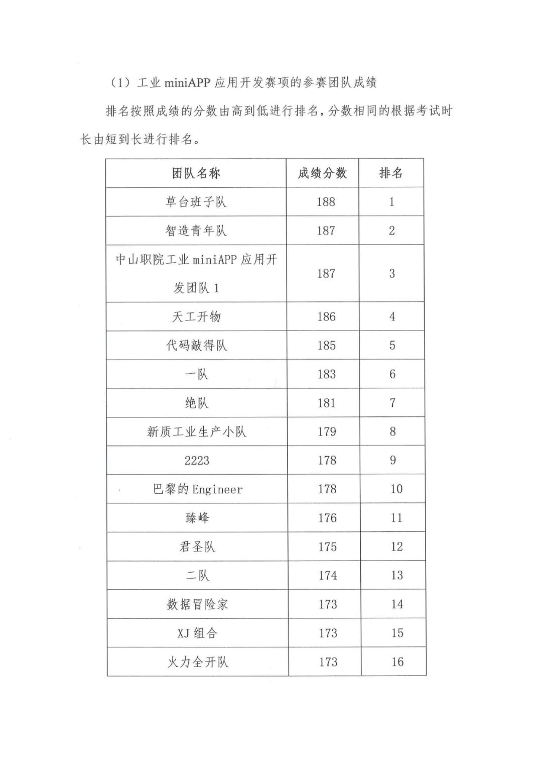 BETWAY(ķ)ٷվ-West Ham United