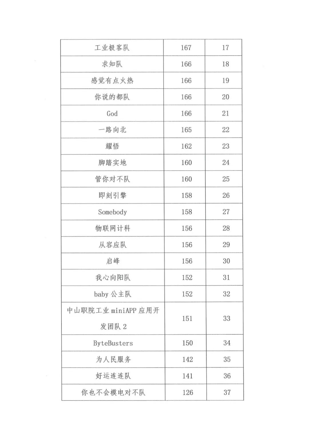 BETWAY(ķ)ٷվ-West Ham United