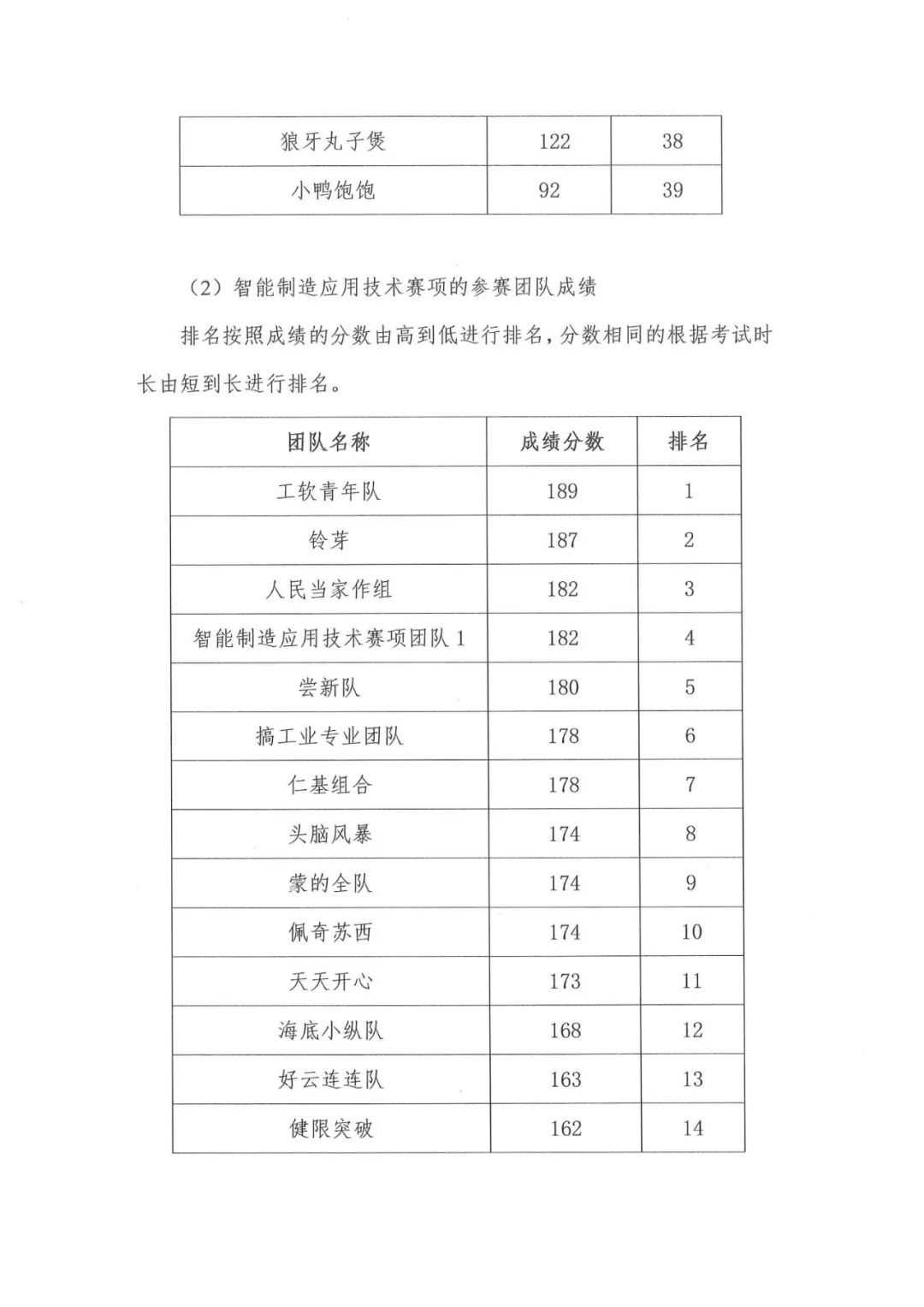 BETWAY(ķ)ٷվ-West Ham United