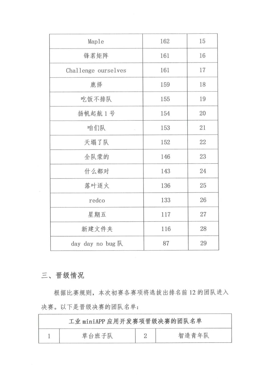 BETWAY(ķ)ٷվ-West Ham United