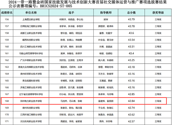 BETWAY(ķ)ٷվ-West Ham United