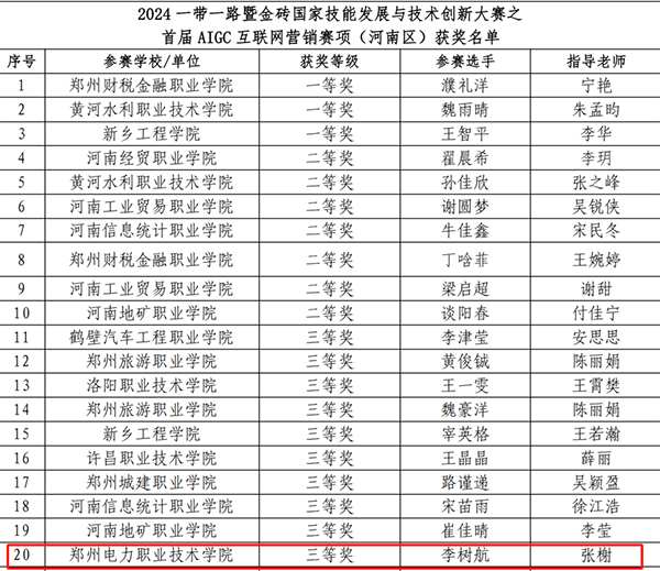 BETWAY(ķ)ٷվ-West Ham United