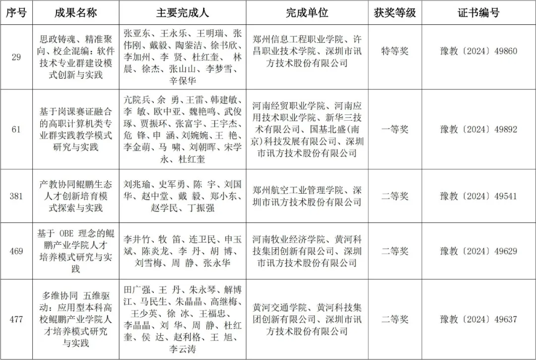 BETWAY(ķ)ٷվ-West Ham United