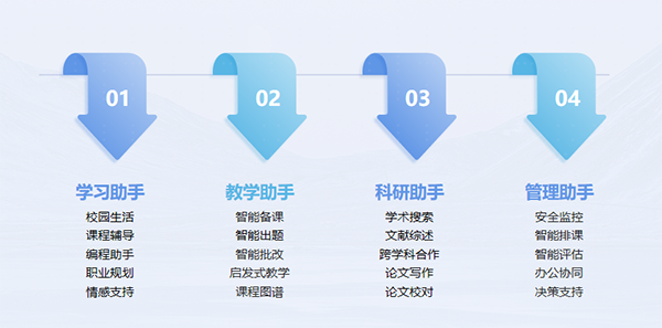 BETWAY·必威(西汉姆联)官方网站-West Ham United