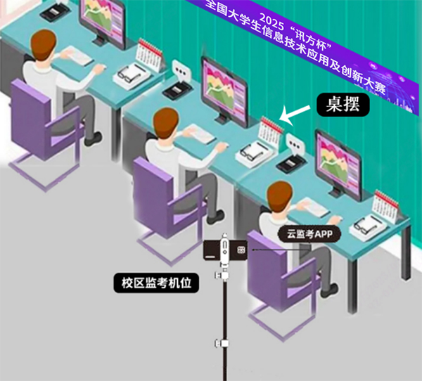 BETWAY(ķ)ٷվ-West Ham United