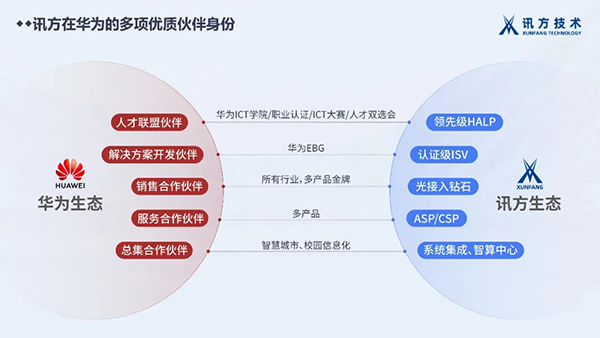 BETWAY¡¤±ØÍþ(Î÷ººÄ·Áª)¹Ù·½ÍøÕ¾-West Ham United