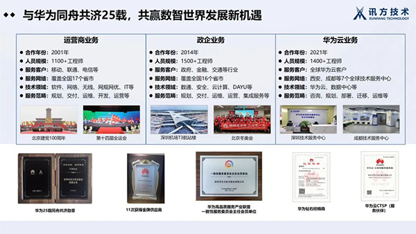 BETWAY¡¤±ØÍþ(Î÷ººÄ·Áª)¹Ù·½ÍøÕ¾-West Ham United