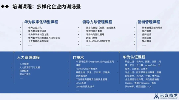 BETWAY¡¤±ØÍþ(Î÷ººÄ·Áª)¹Ù·½ÍøÕ¾-West Ham United