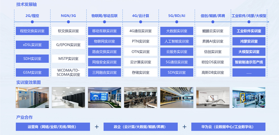 BETWAY(ķ)ٷվ-West Ham United