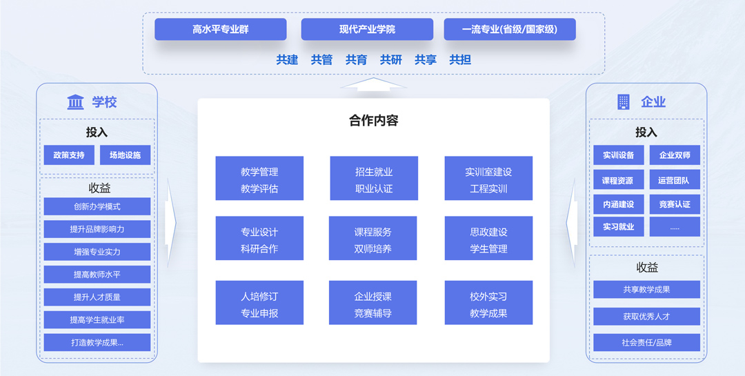 BETWAY(ķ)ٷվ-West Ham United