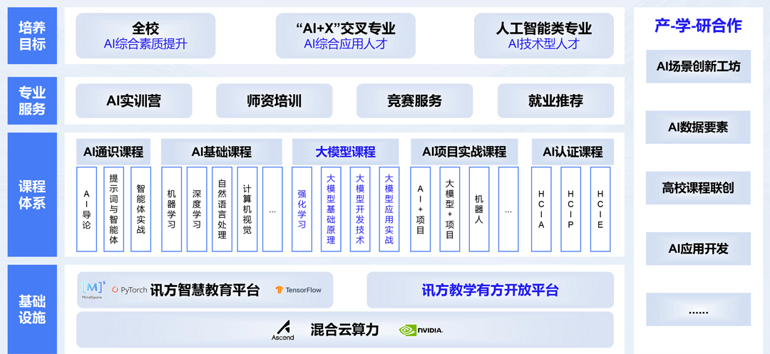 BETWAY¡¤±ØÍþ(Î÷ººÄ·Áª)¹Ù·½ÍøÕ¾-West Ham United