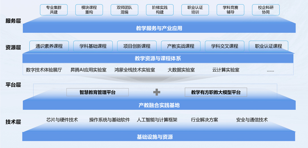 BETWAY¡¤±ØÍþ(Î÷ººÄ·Áª)¹Ù·½ÍøÕ¾-West Ham United