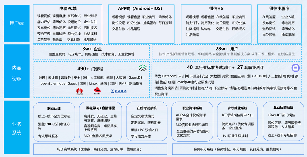 BETWAY¡¤±ØÍþ(Î÷ººÄ·Áª)¹Ù·½ÍøÕ¾-West Ham United