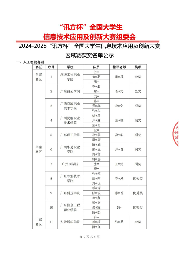 BETWAY(ķ)ٷվ-West Ham United