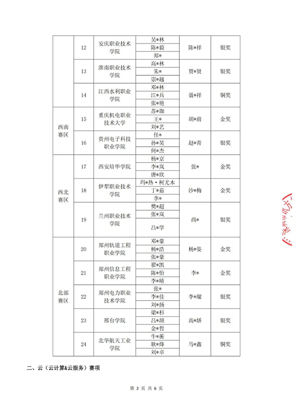 BETWAY(ķ)ٷվ-West Ham United