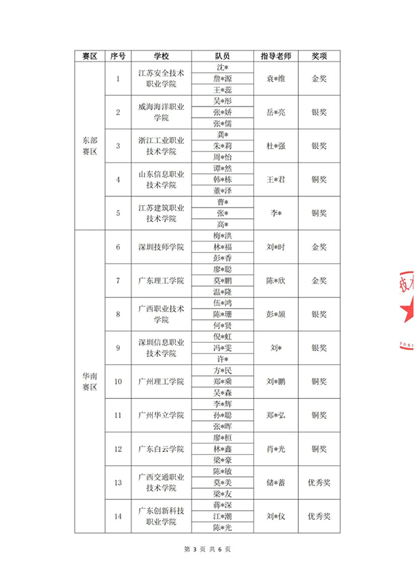BETWAY(ķ)ٷվ-West Ham United