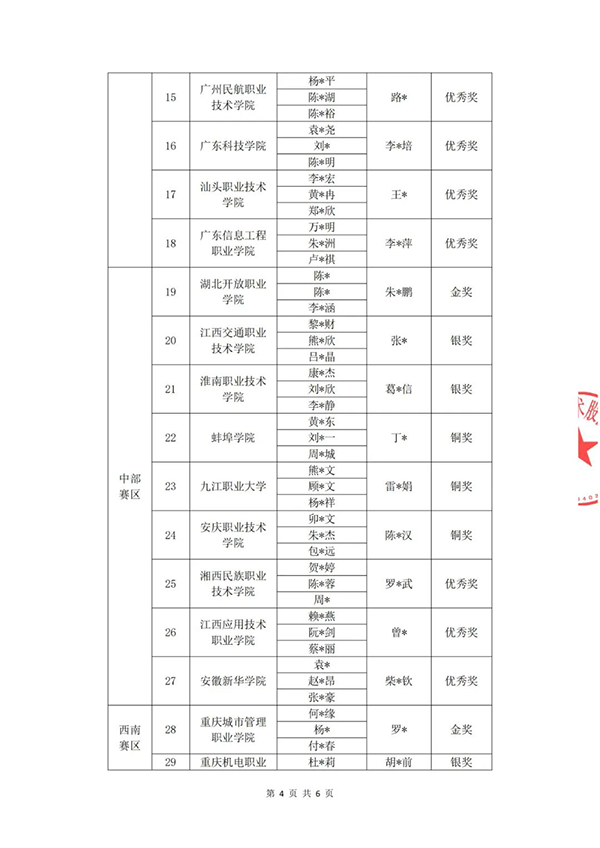 BETWAY(ķ)ٷվ-West Ham United