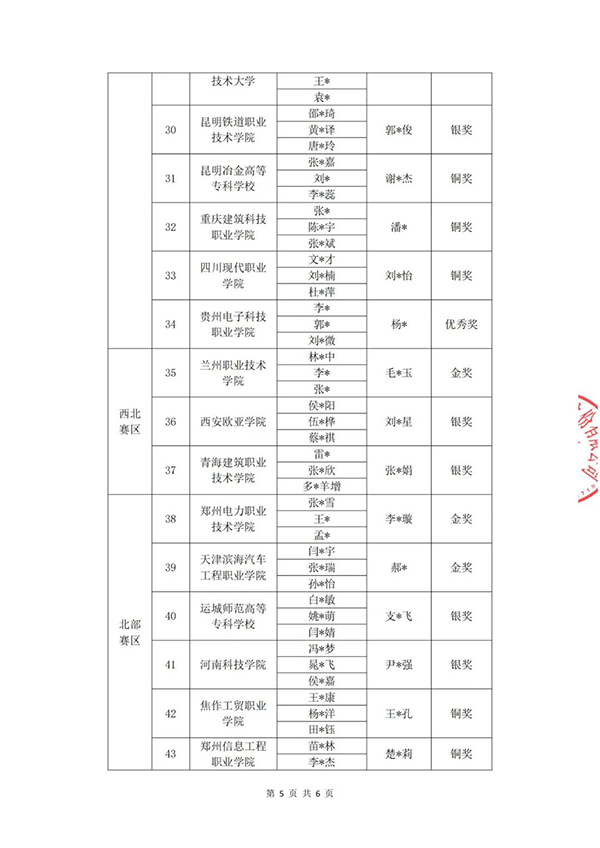 BETWAY(ķ)ٷվ-West Ham United