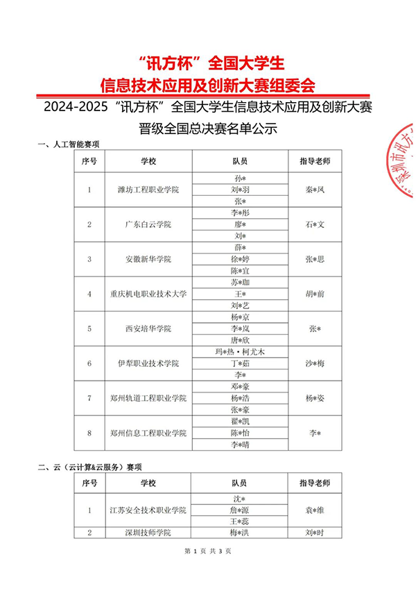 BETWAY(ķ)ٷվ-West Ham United