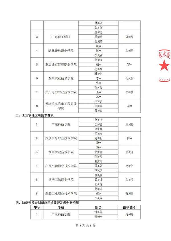 BETWAY(ķ)ٷվ-West Ham United