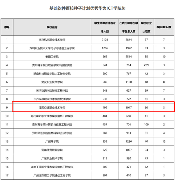BETWAY·必威(西汉姆联)官方网站-West Ham United