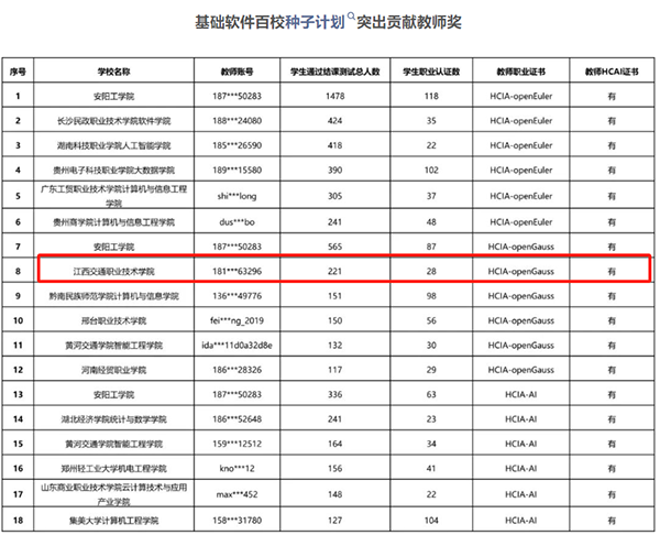 BETWAY·必威(西汉姆联)官方网站-West Ham United