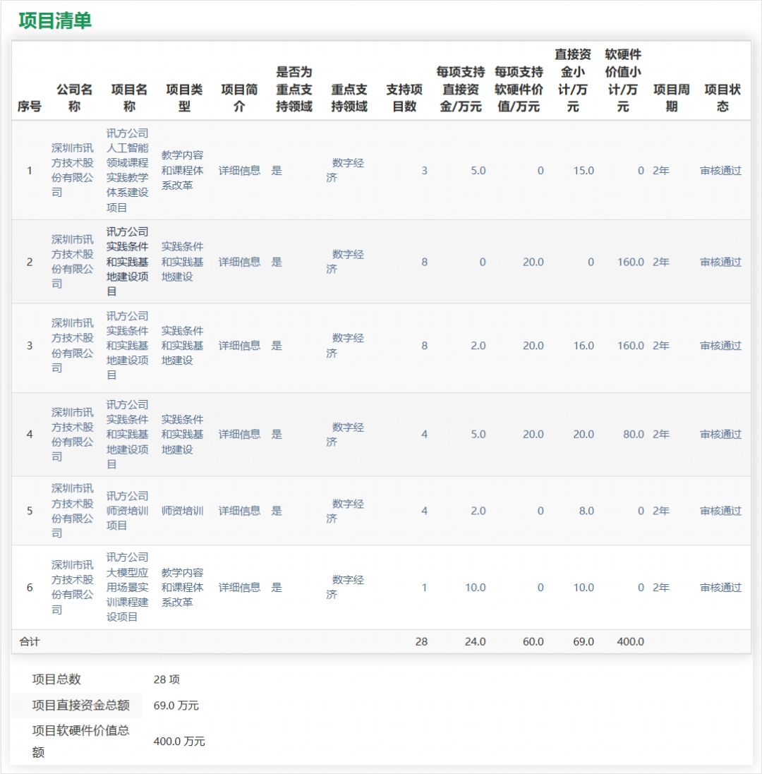 BETWAY¡¤±ØÍþ(Î÷ººÄ·Áª)¹Ù·½ÍøÕ¾-West Ham United