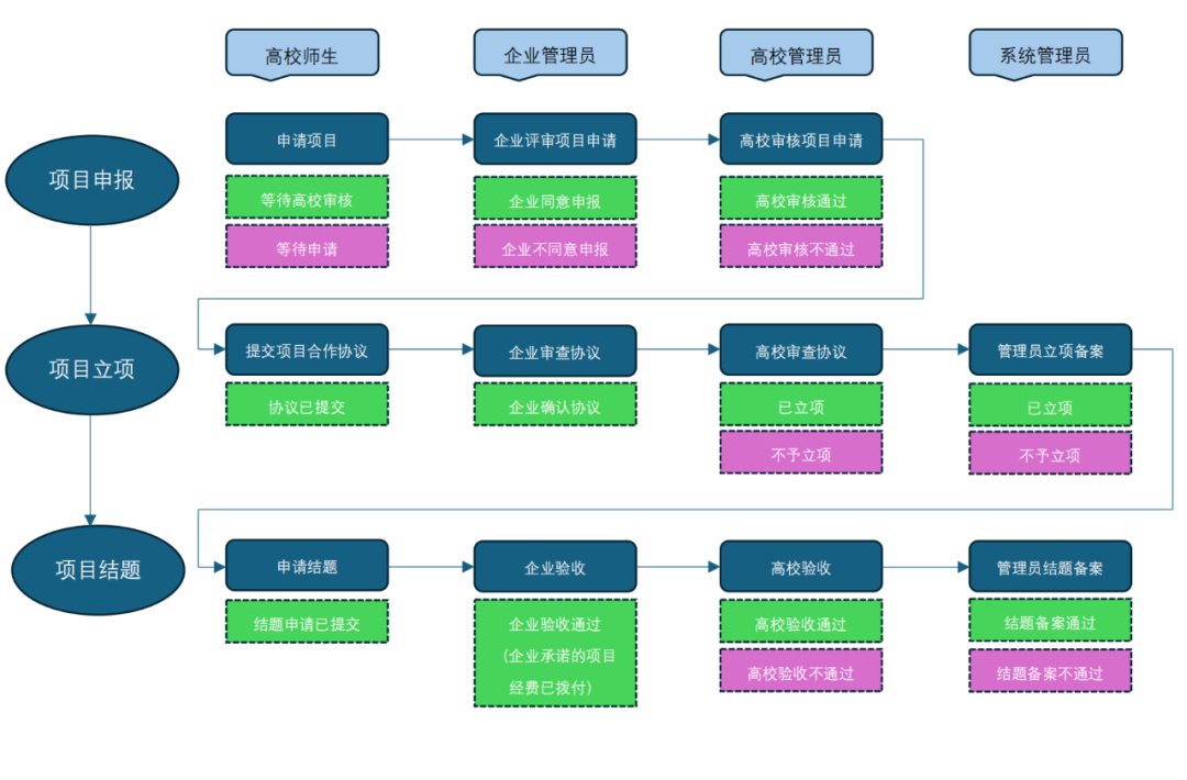 BETWAY¡¤±ØÍþ(Î÷ººÄ·Áª)¹Ù·½ÍøÕ¾-West Ham United