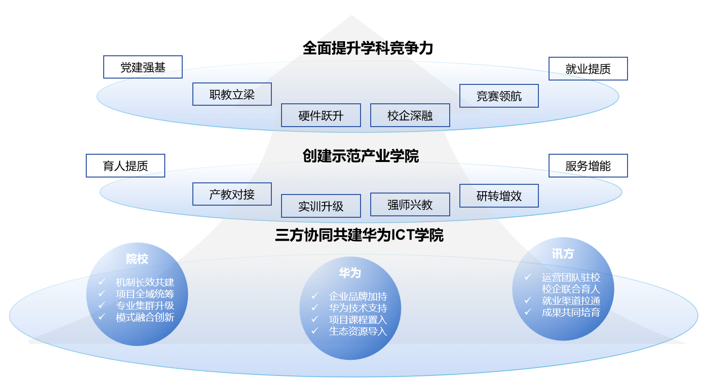 BETWAY¡¤±ØÍþ(Î÷ººÄ·Áª)¹Ù·½ÍøÕ¾-West Ham United